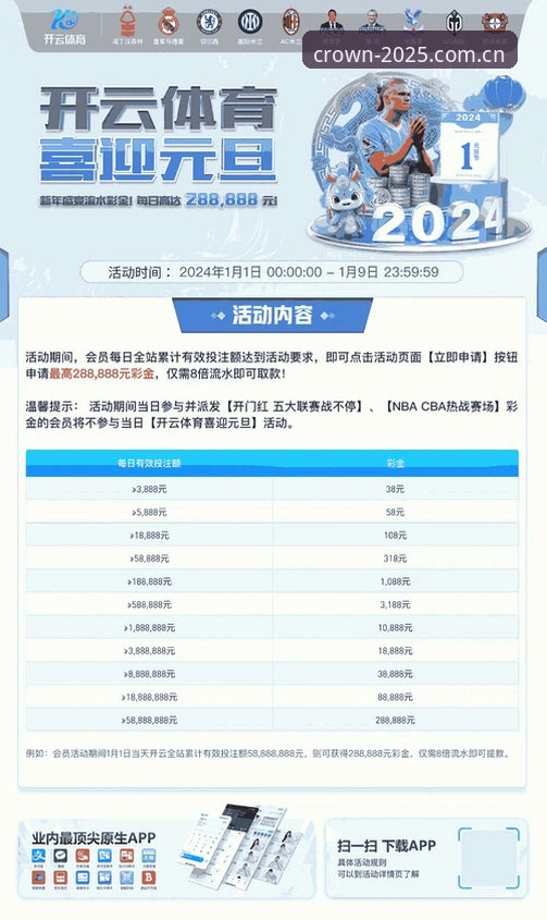 皇冠体育平台资深用户分享：皇冠登陆入口中国官方主页2025版使用心得